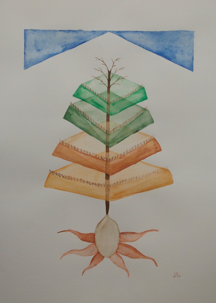 Elämän lautatarhat